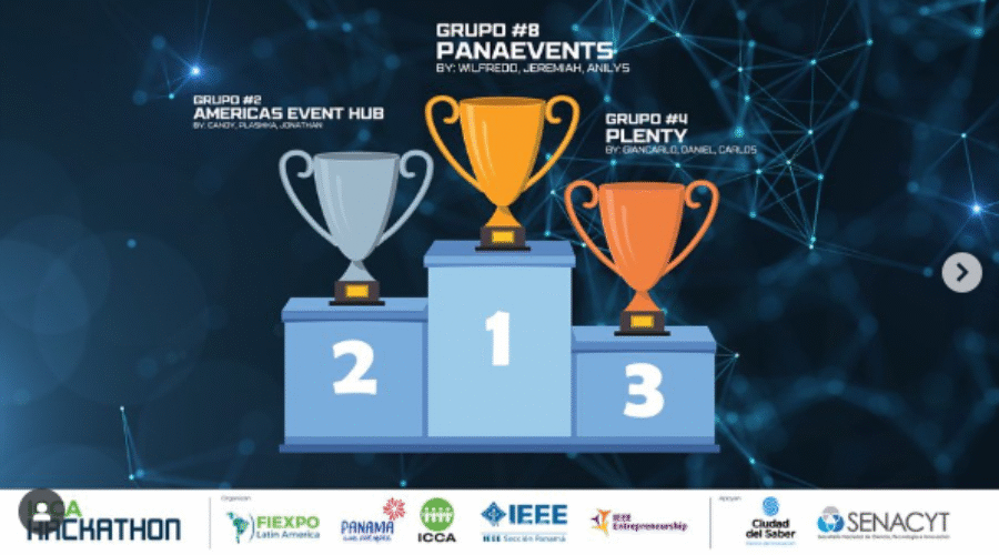 Innovadoras soluciones digitales triunfan en el ICCA Hackathon 2024